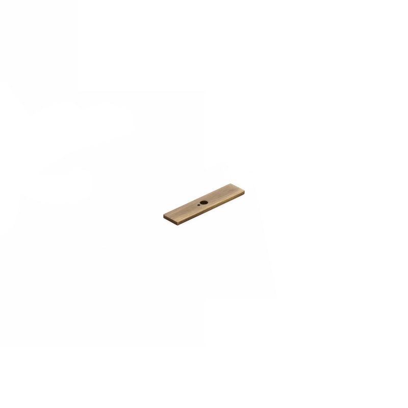 Knurl Backplate